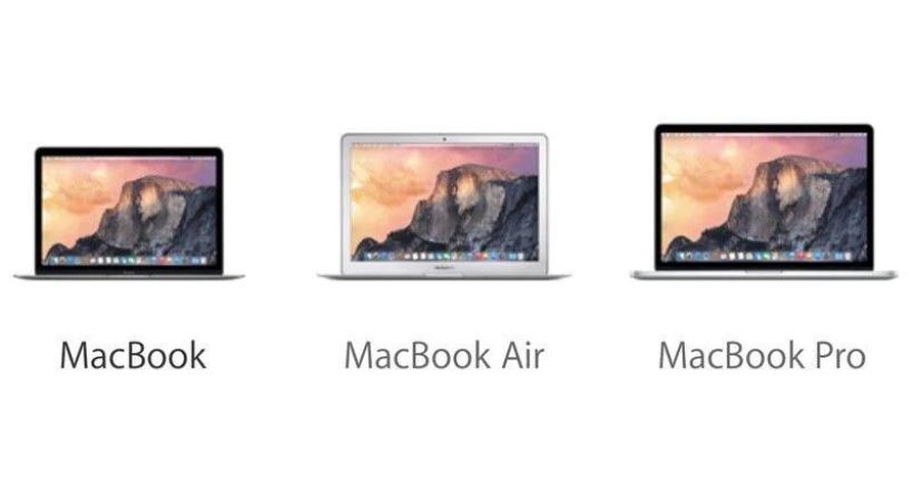 How to Force Restart a MacBook MacBook Air and MacBook Pro-featured