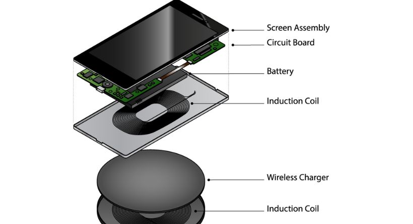 What about wireless charging
